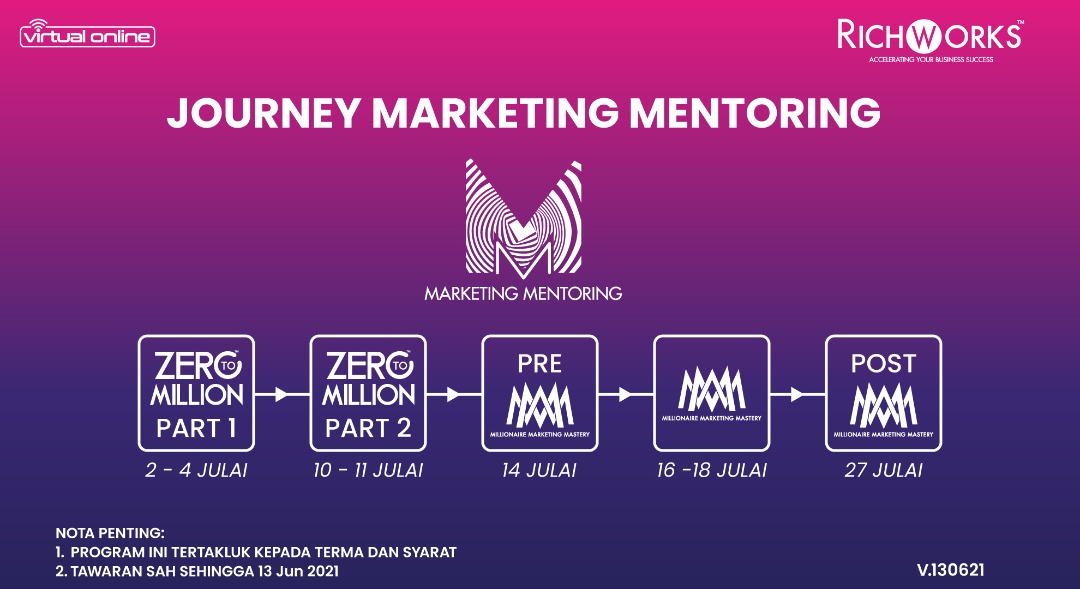 MM Journey