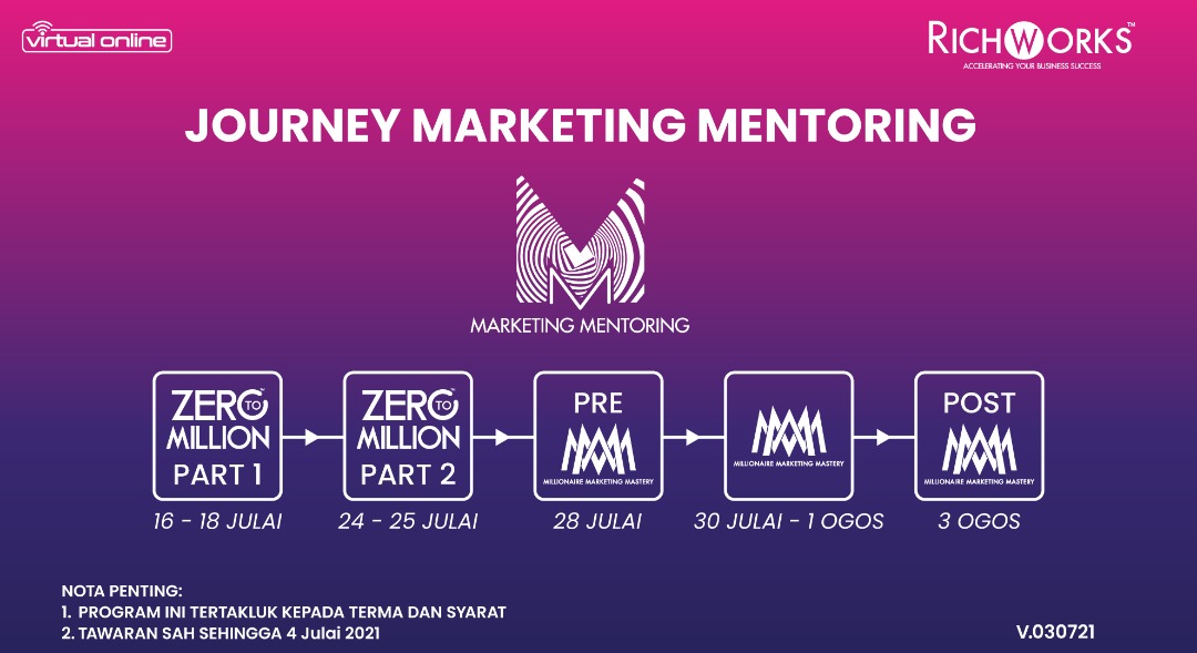 Journey MM Julai 21