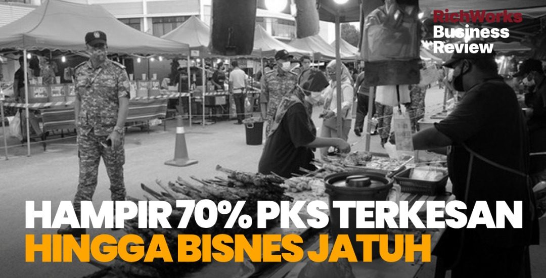 Hampir 70% PKS Terkesan Hingga Bisnes Jatuh