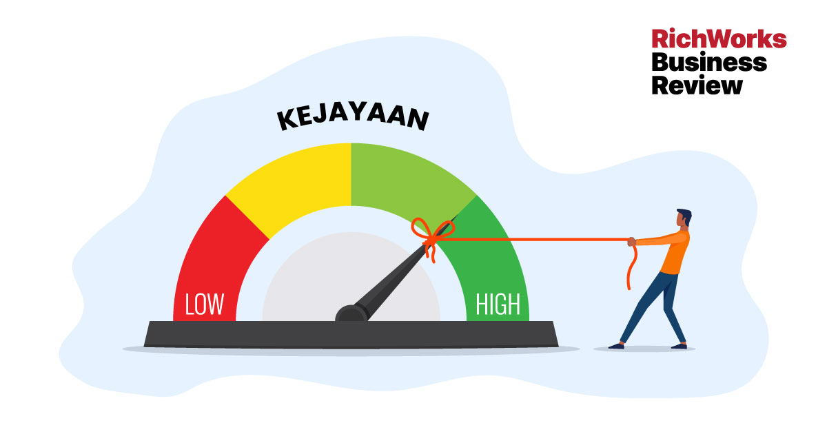 Pelaburan Perniagaan: Strategi untuk Meningkatkan Kejayaan